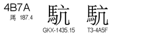 U+4B7A